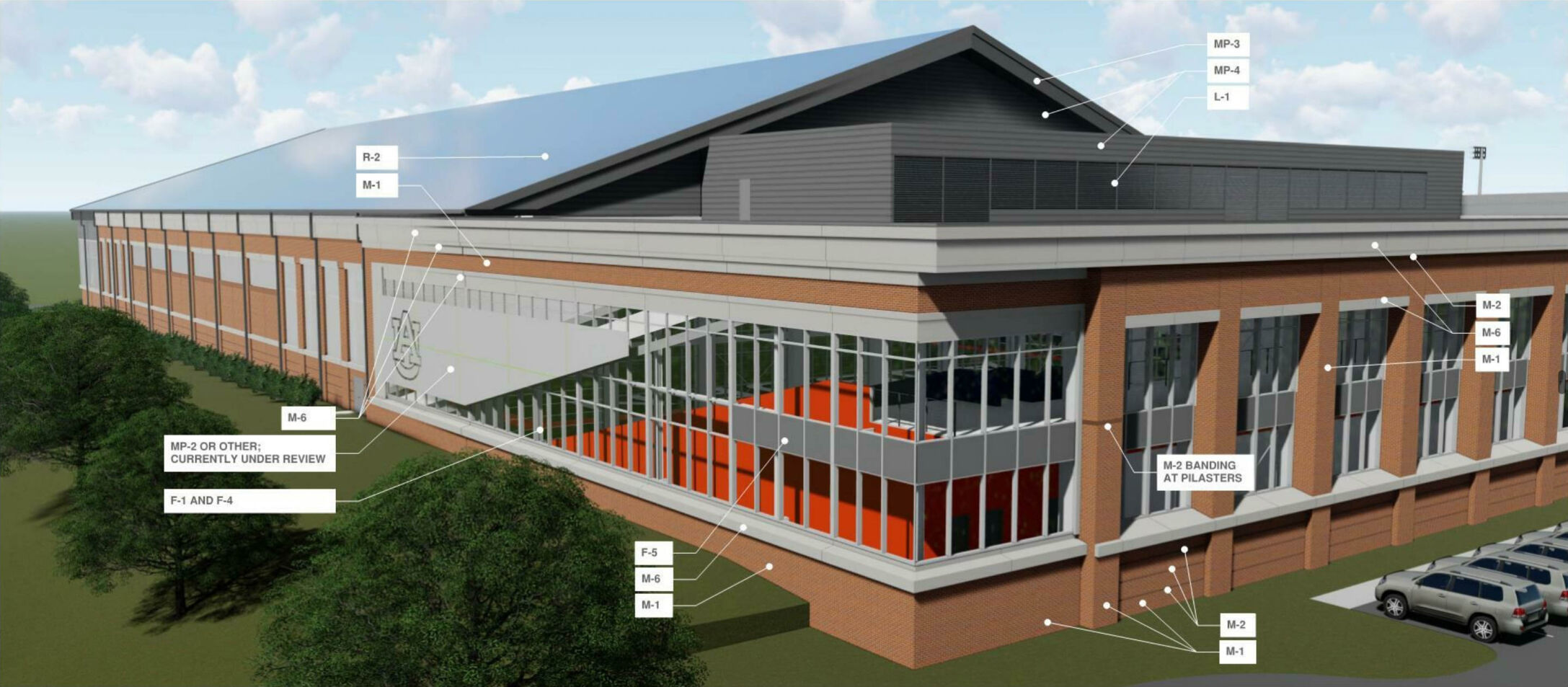Auburn Football Performance Facility renderings